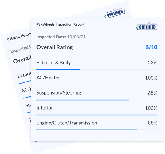 Pakwheels Inspection Report